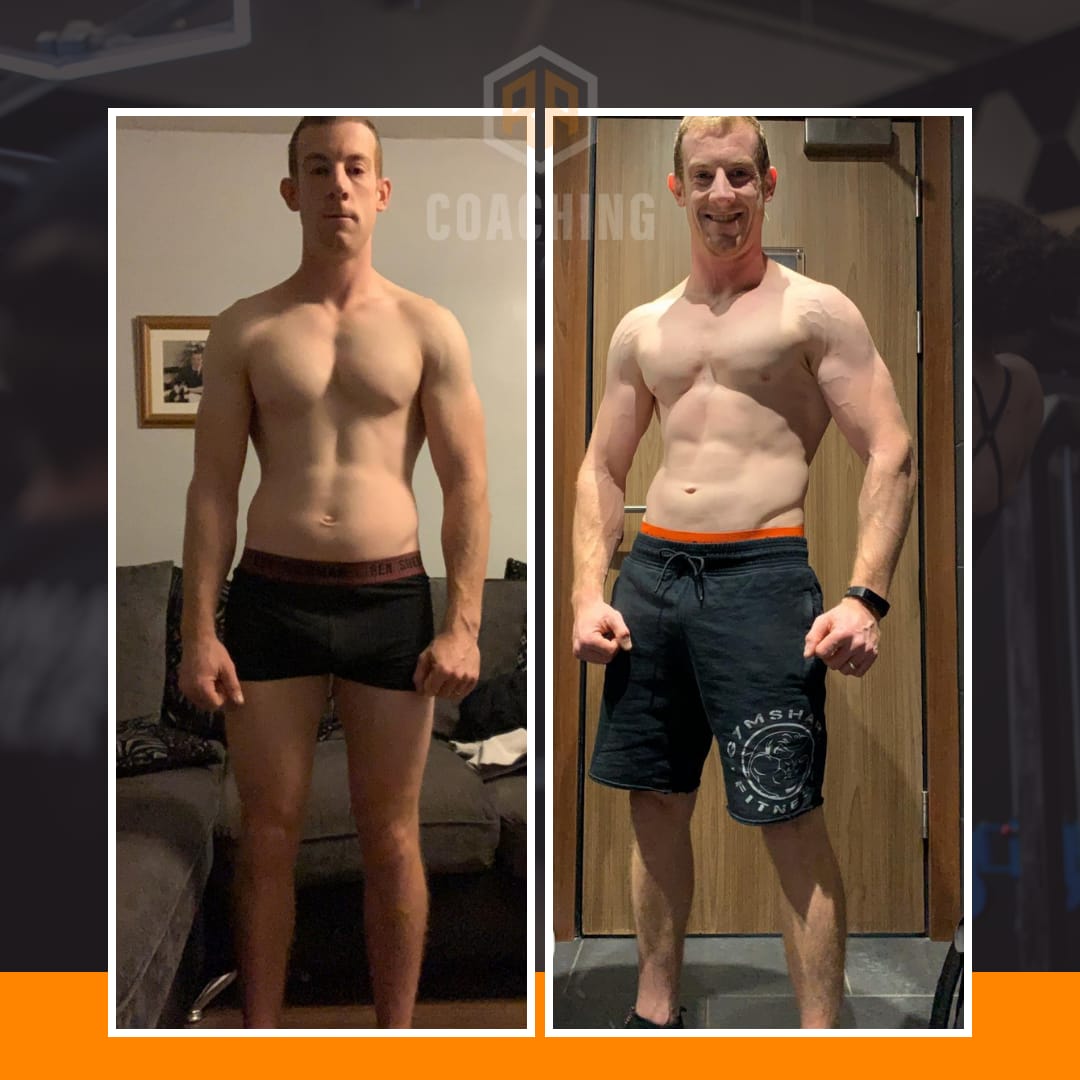 RA Coaching client result 14