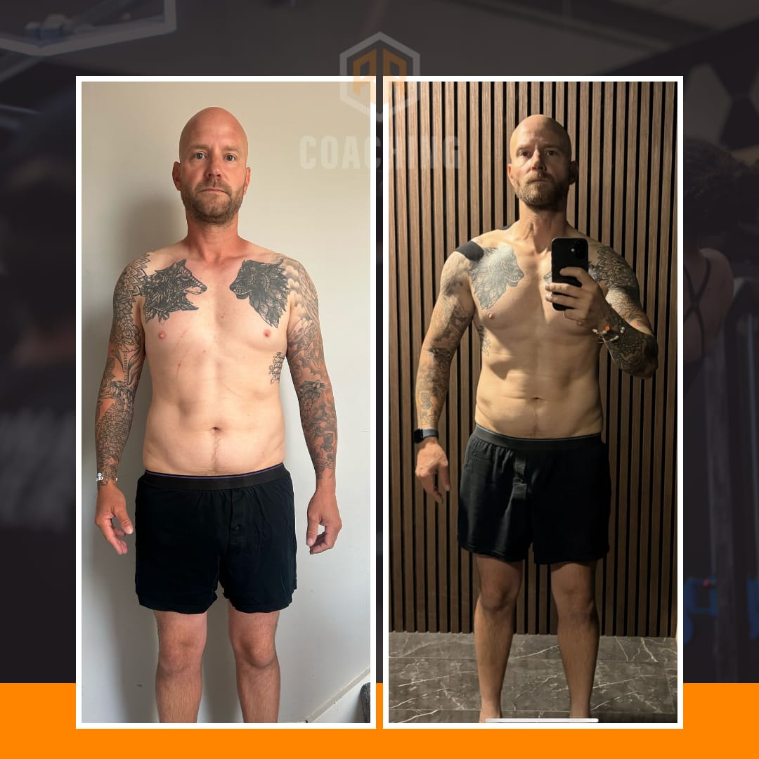 RA Coaching client result 16