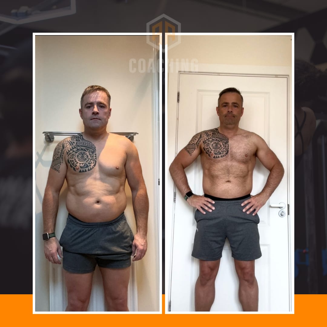 RA Coaching client result 2