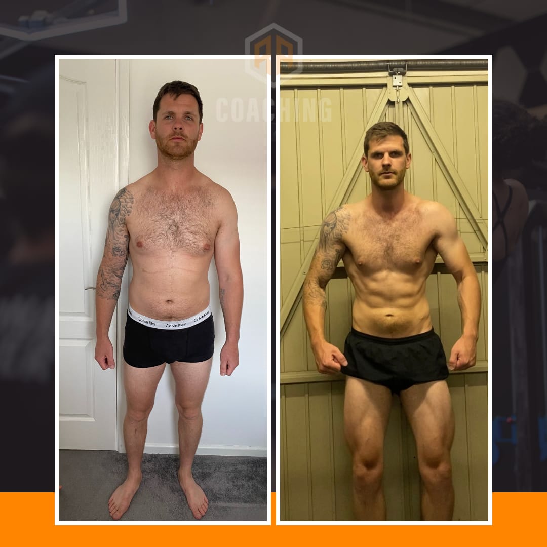 RA Coaching client result 26