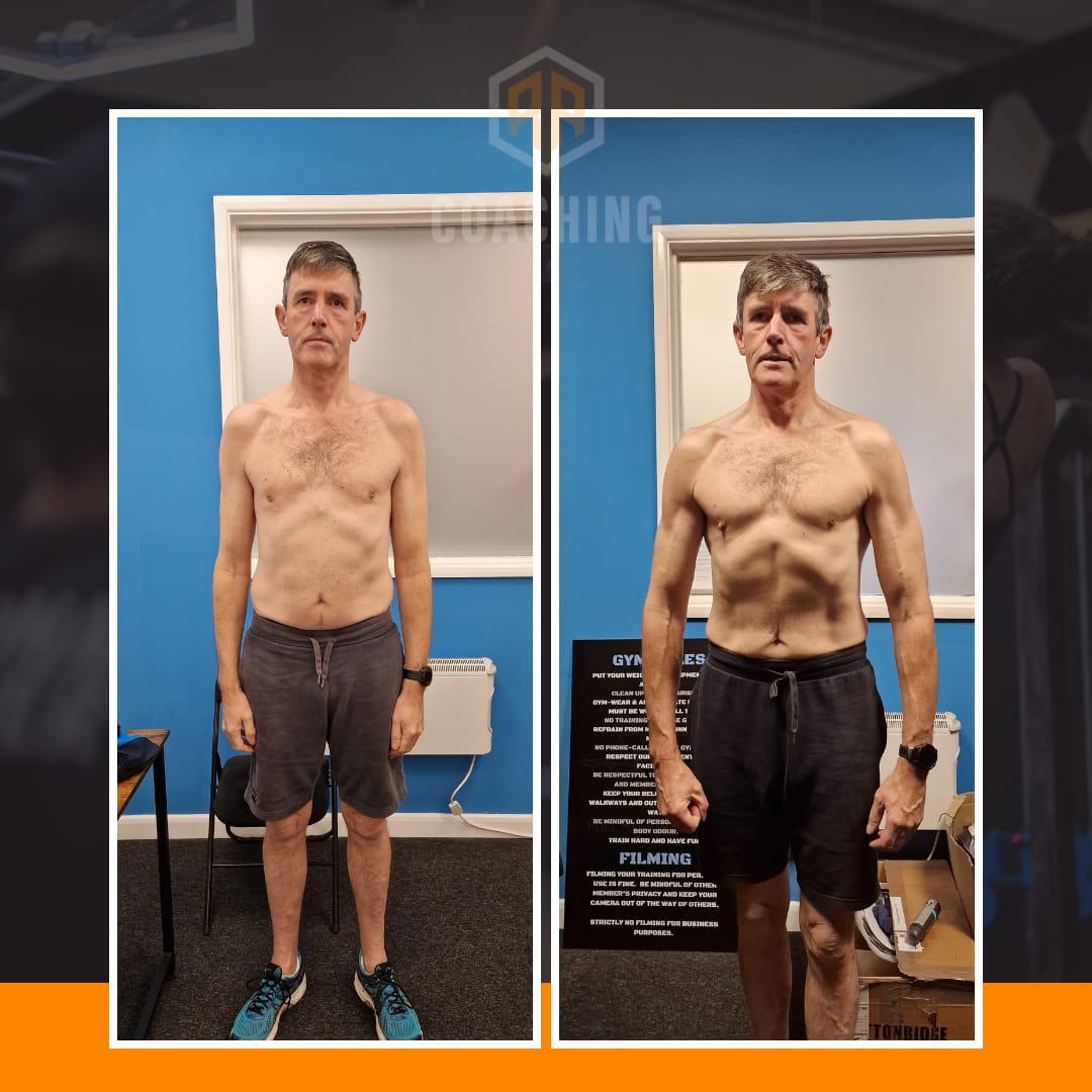 RA Coaching client result 27