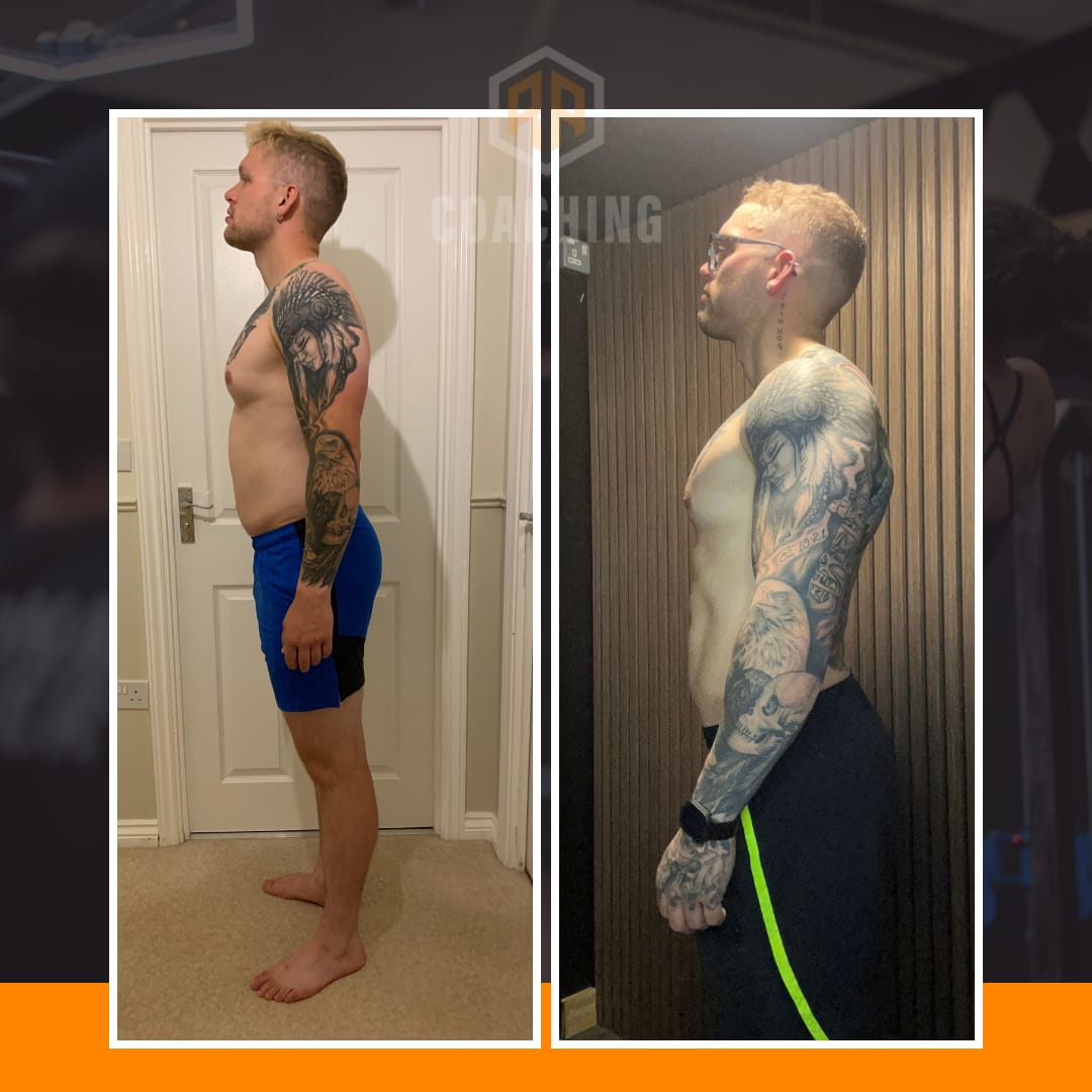 RA Coaching client result 3